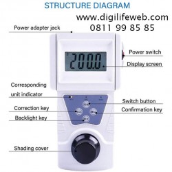 Turbidity Meter SGZ-400B 0-400 NTU